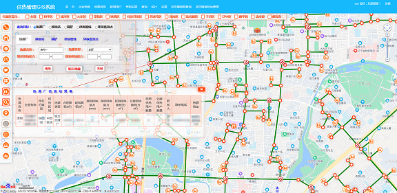 城市供热管网GIS系统